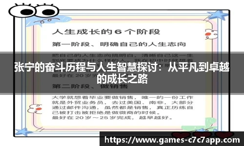 张宁的奋斗历程与人生智慧探讨：从平凡到卓越的成长之路